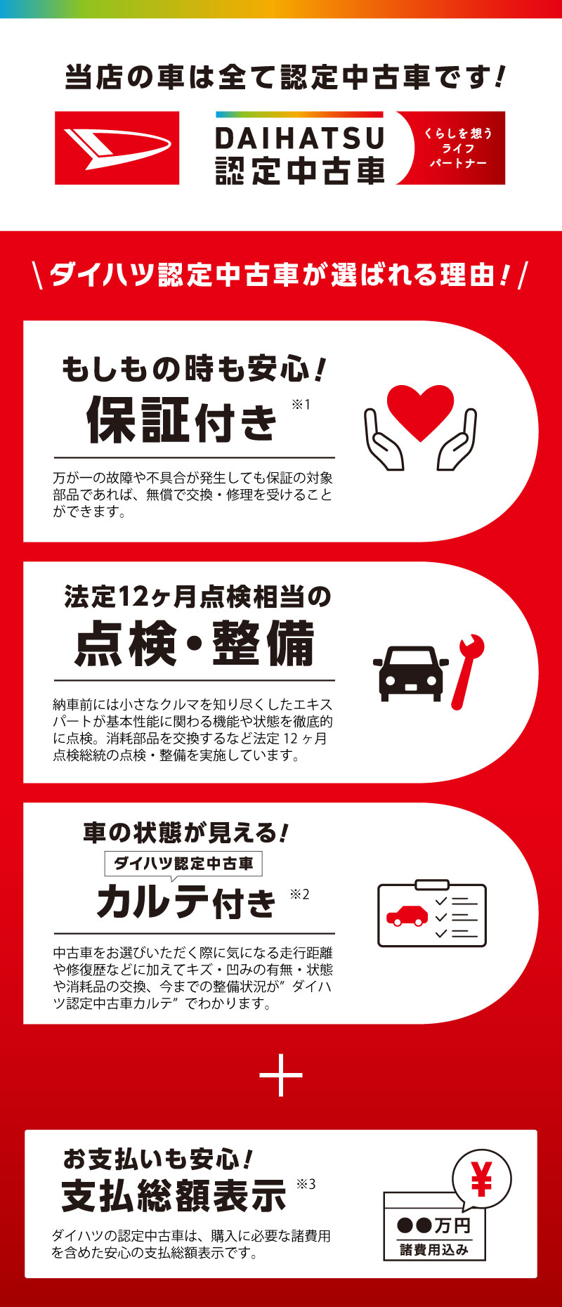 ダイハツ認定中古車